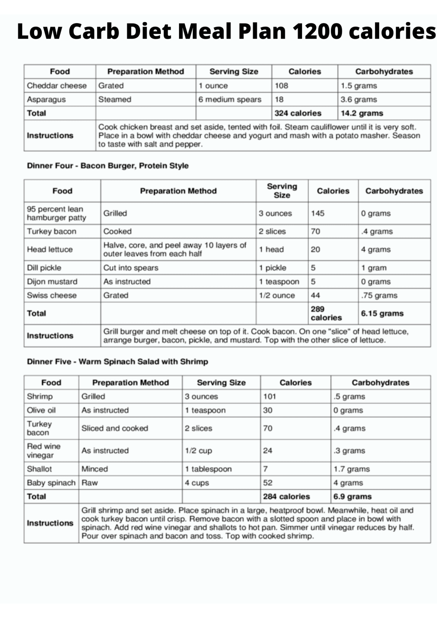 The Moyo Diet, Fast Weight Loss Meal Plan - HEALTHY RECIPES